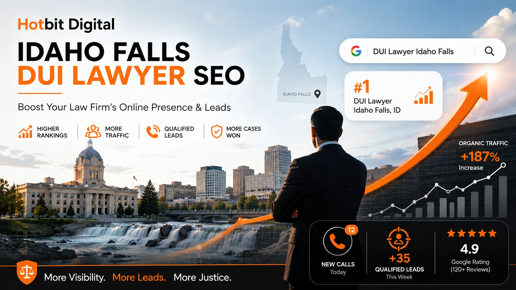DUI Lawyer Marketing: Get More Customer