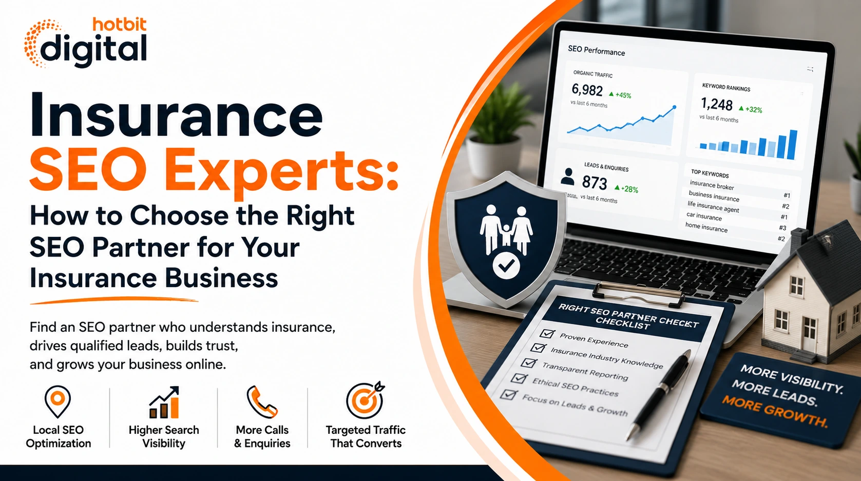 Insurance SEO Experts